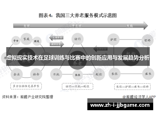 虚拟现实技术在足球训练与比赛中的创新应用与发展趋势分析