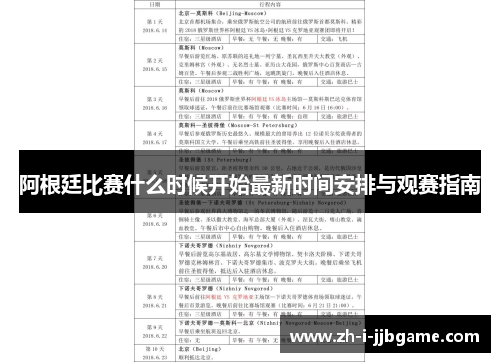 阿根廷比赛什么时候开始最新时间安排与观赛指南 阿根廷比赛什么时候开始最新时间安排与观赛指南