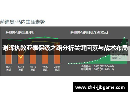谢晖执教亚泰保级之路分析关键因素与战术布局