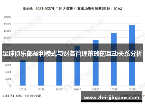 足球俱乐部盈利模式与财务管理策略的互动关系分析