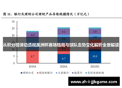 从积分榜波动透视美洲杯赛场格局与球队走势变化解析全景解读
