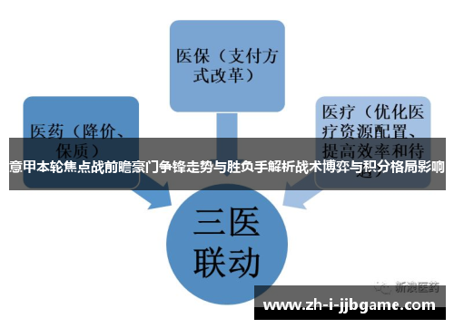 意甲本轮焦点战前瞻豪门争锋走势与胜负手解析战术博弈与积分格局影响