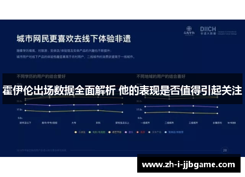 霍伊伦出场数据全面解析 他的表现是否值得引起关注