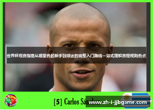 世界杯观赛指南从哪里看起新手到球迷的完整入门路线一站式理解赛程规则看点 世界杯观赛指南从哪里看起新手到球迷的完整入门路线一站式理解赛程规则看点
