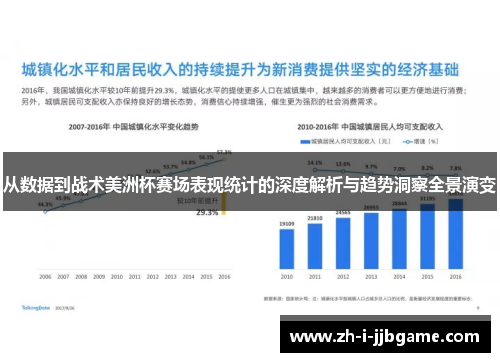 从数据到战术美洲杯赛场表现统计的深度解析与趋势洞察全景演变 从数据到战术美洲杯赛场表现统计的深度解析与趋势洞察全景演变