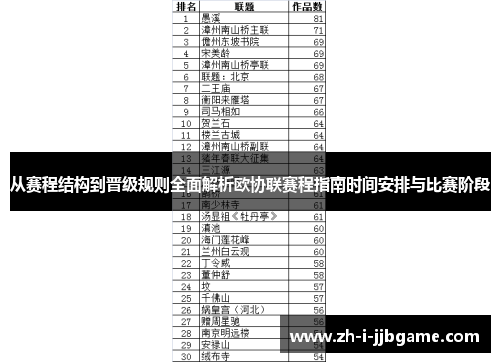 从赛程结构到晋级规则全面解析欧协联赛程指南时间安排与比赛阶段