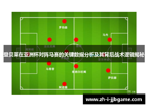 登贝莱在亚洲杯对阵马赛的关键数据分析及其背后战术逻辑揭秘 登贝莱在亚洲杯对阵马赛的关键数据分析及其背后战术逻辑揭秘