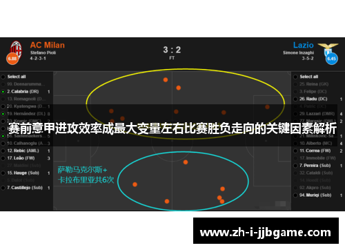 赛前意甲进攻效率成最大变量左右比赛胜负走向的关键因素解析 赛前意甲进攻效率成最大变量左右比赛胜负走向的关键因素解析